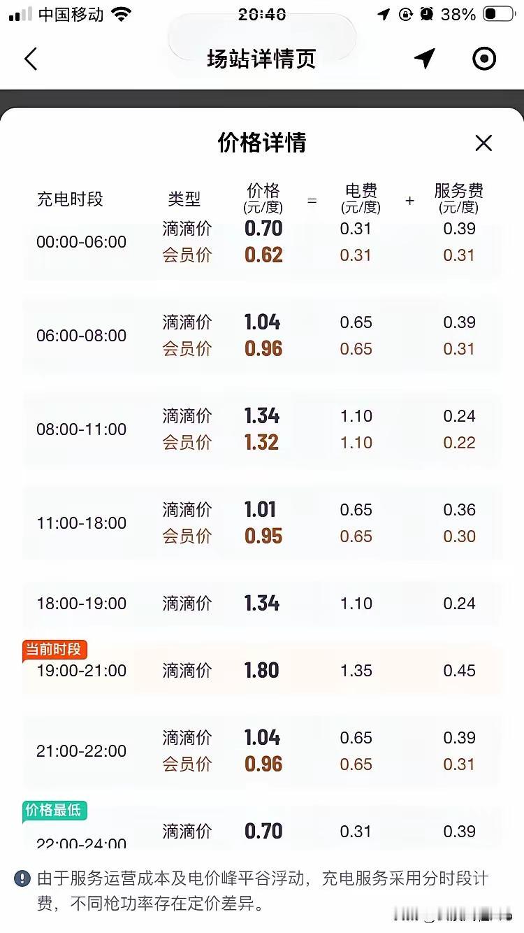 云南今年3月1号开始，直接去电力市场交易的企业用户，不用再跟着政府定的分时电价走