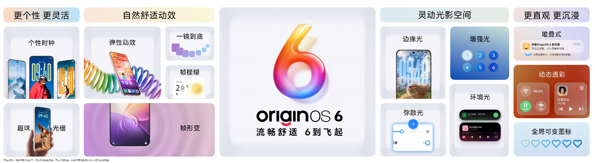 每天通勤赶路、挤地铁赶方案，对手机的流畅度和互联体验要求真的高，看了vivoX3