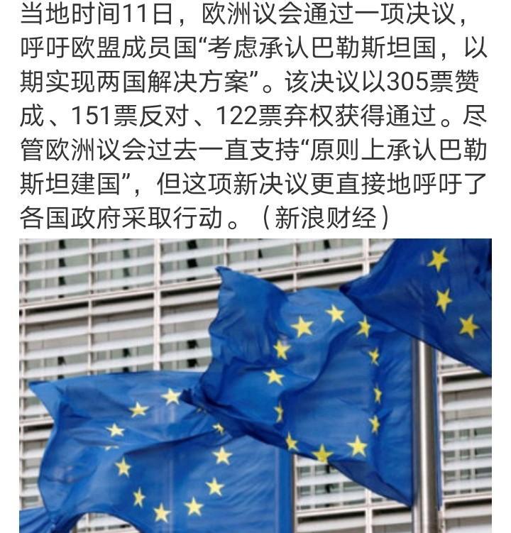 看来以色列真的要引起众怒了！欧洲议会通过这项关于“巴勒斯坦国”的重要决议！消息