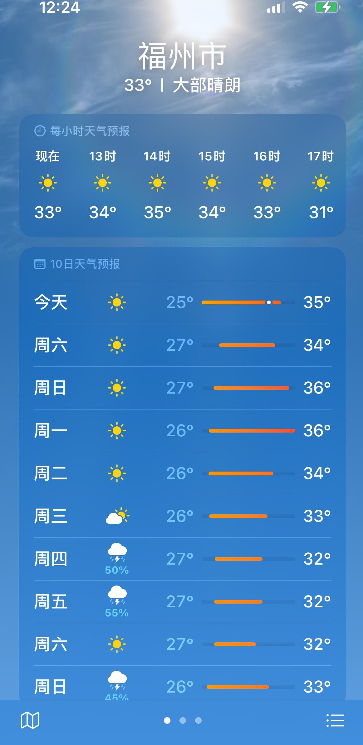今年福州国庆节的天气40年来罕见！以前每逢国庆，秋高气爽！基本上在10.6-