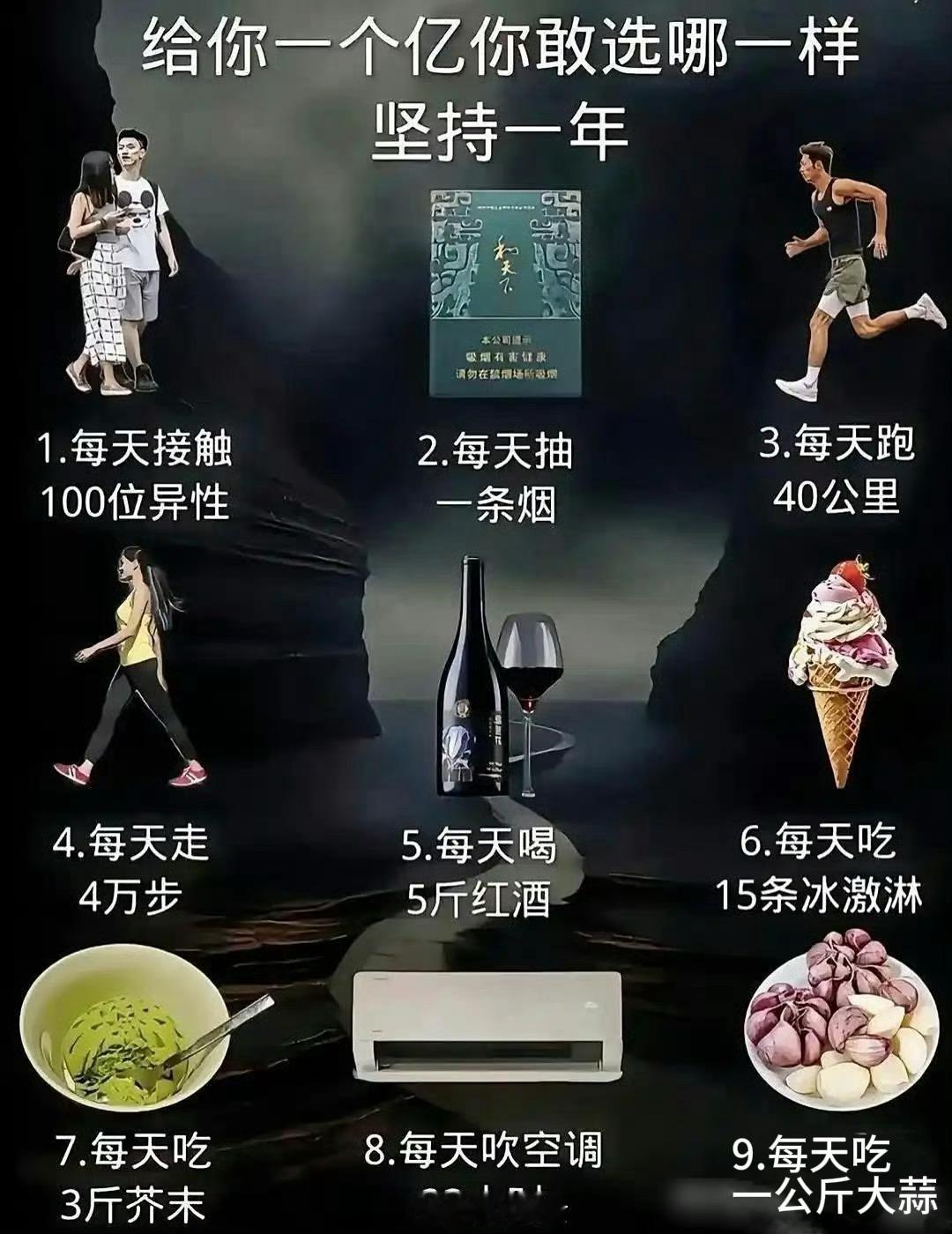 给你一个亿你敢选哪一样坚持一年[思考]​​​