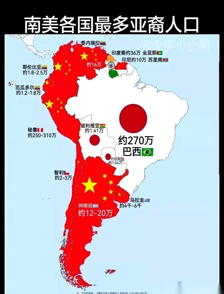 日本人在南美，快断香火了。270万的日裔，听着挺吓人是吧？全是几十年前攒下