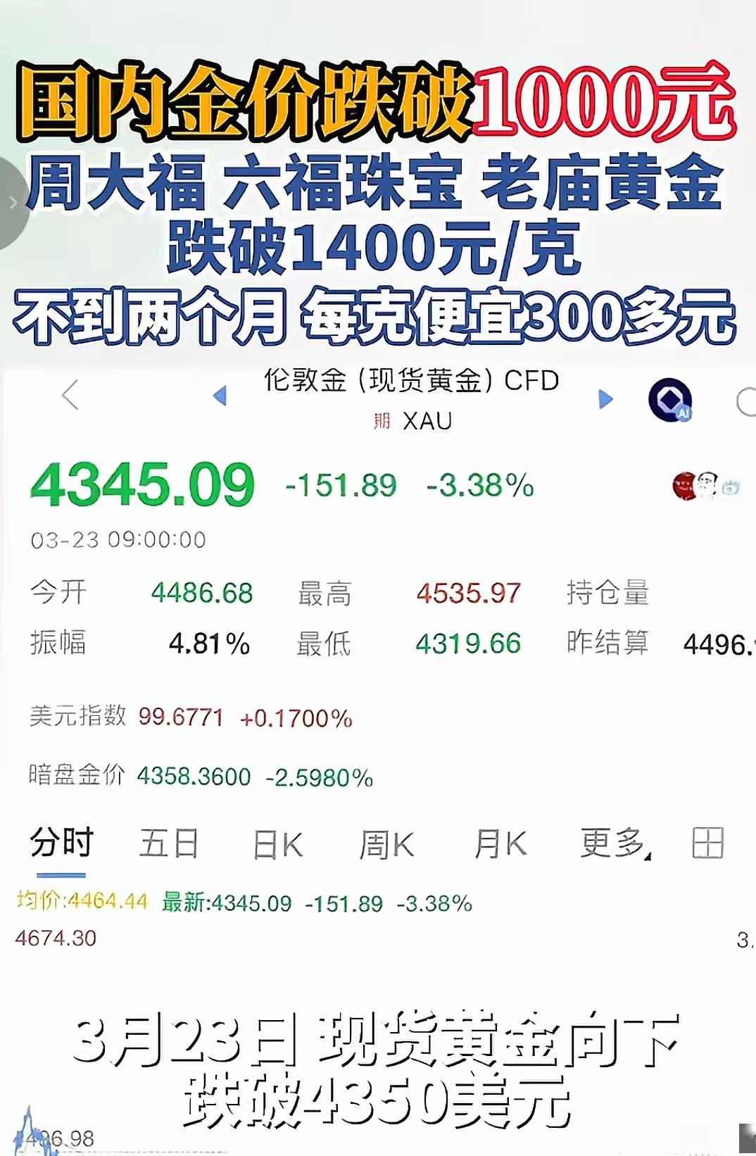 家里大钱真不适合全交给老婆管？现实太扎心很多家庭习惯把财政大权交给老婆，其