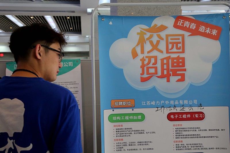 当代大学生就业难度现状分析高校应届生就业青年人就业压力近年来，高校毕业生人数持续攀升，就业市场竞争日