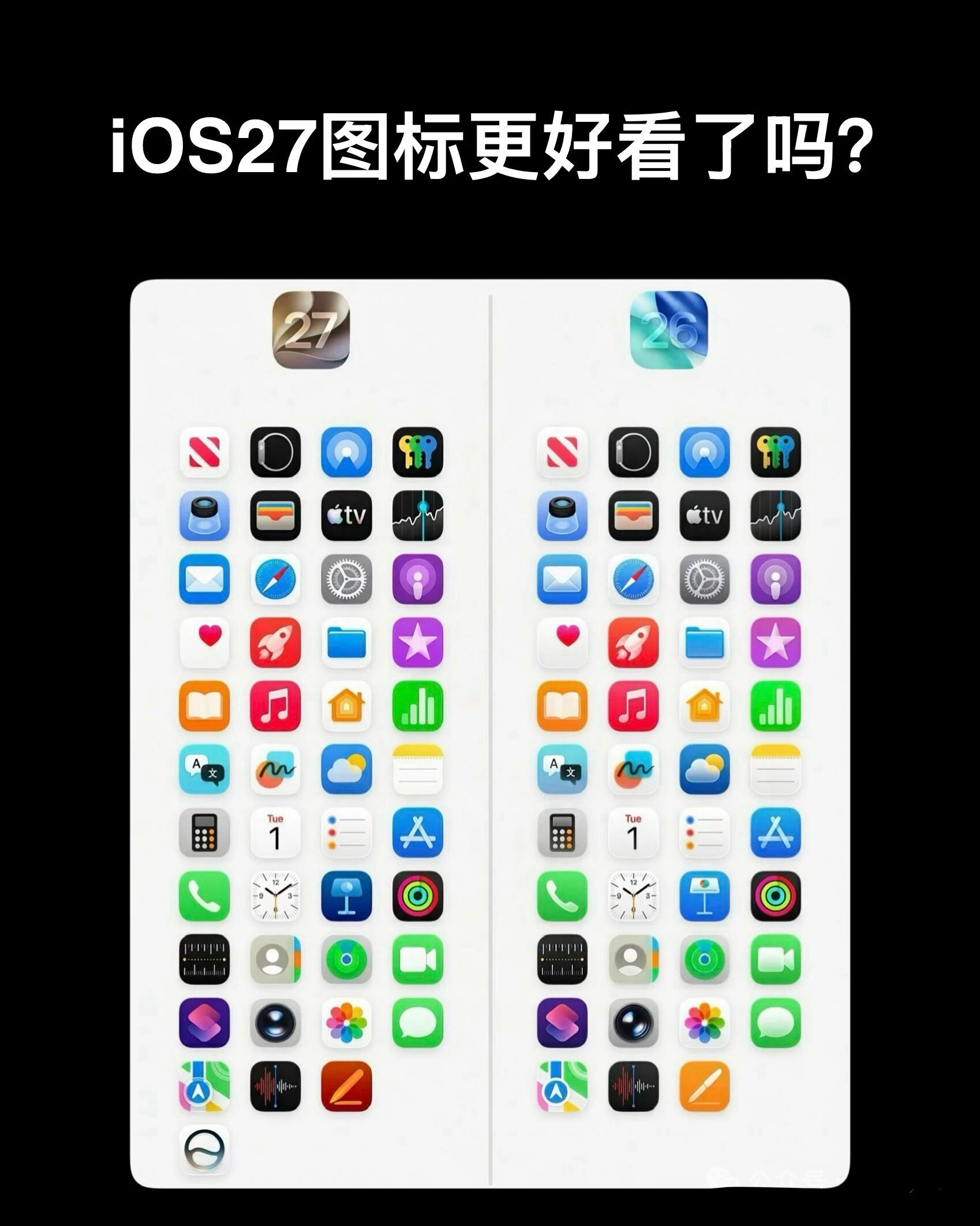 iOS27的内置APP；比iOS26多了一个对比iOS26的APP图标；iOS2