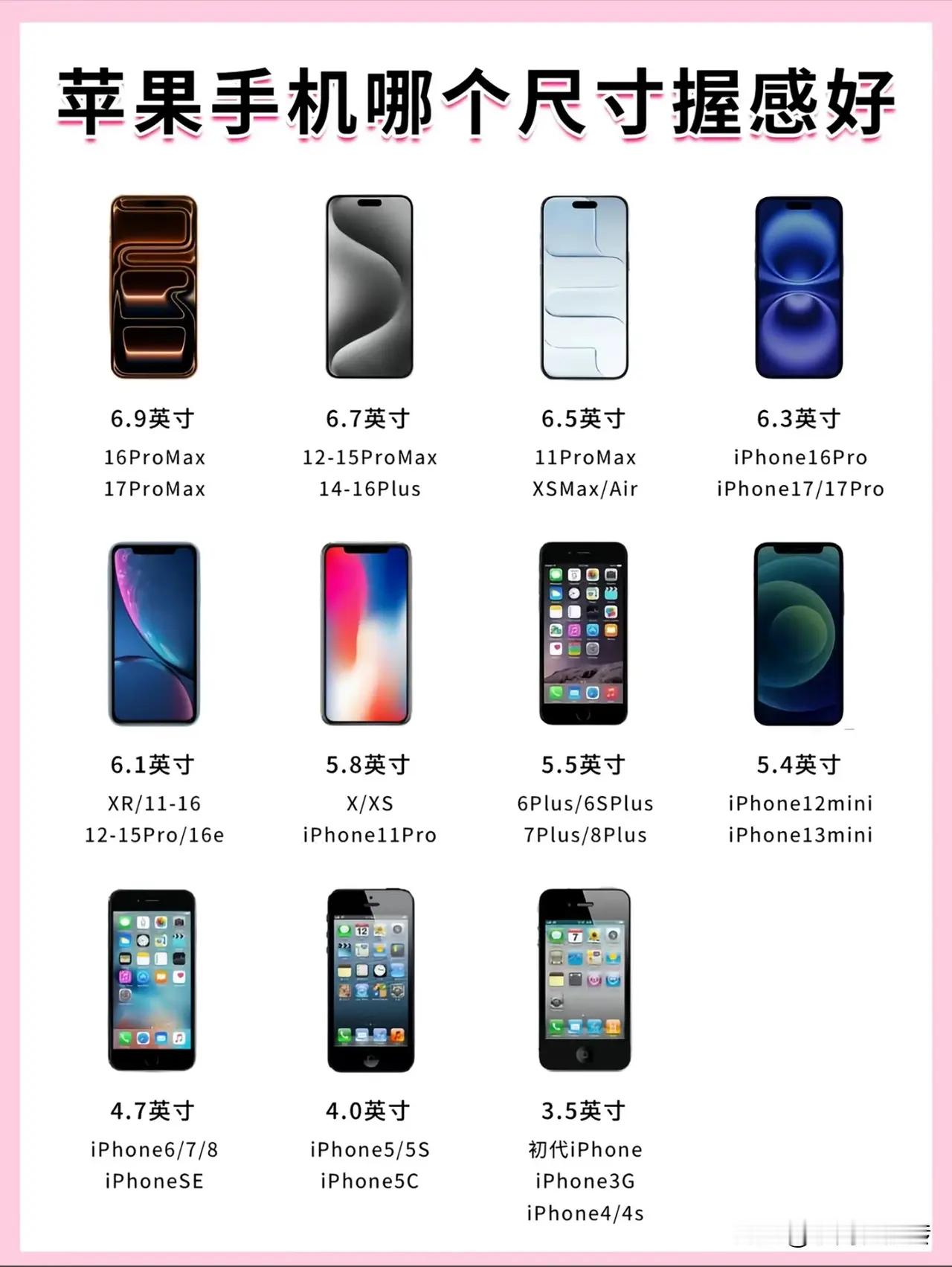 你们最喜欢哪个型号的手感