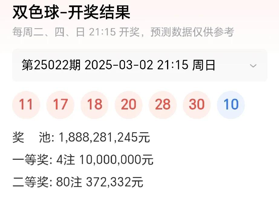 福利彩票双色球第25022期开出4注1000万元的一等奖，分落全国四地，平均分配