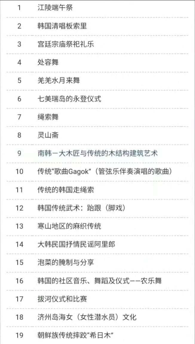 7月15日韩国终于被联合国教科文组织关闭了，申遗机构提交证据的通道。韩国终于不再