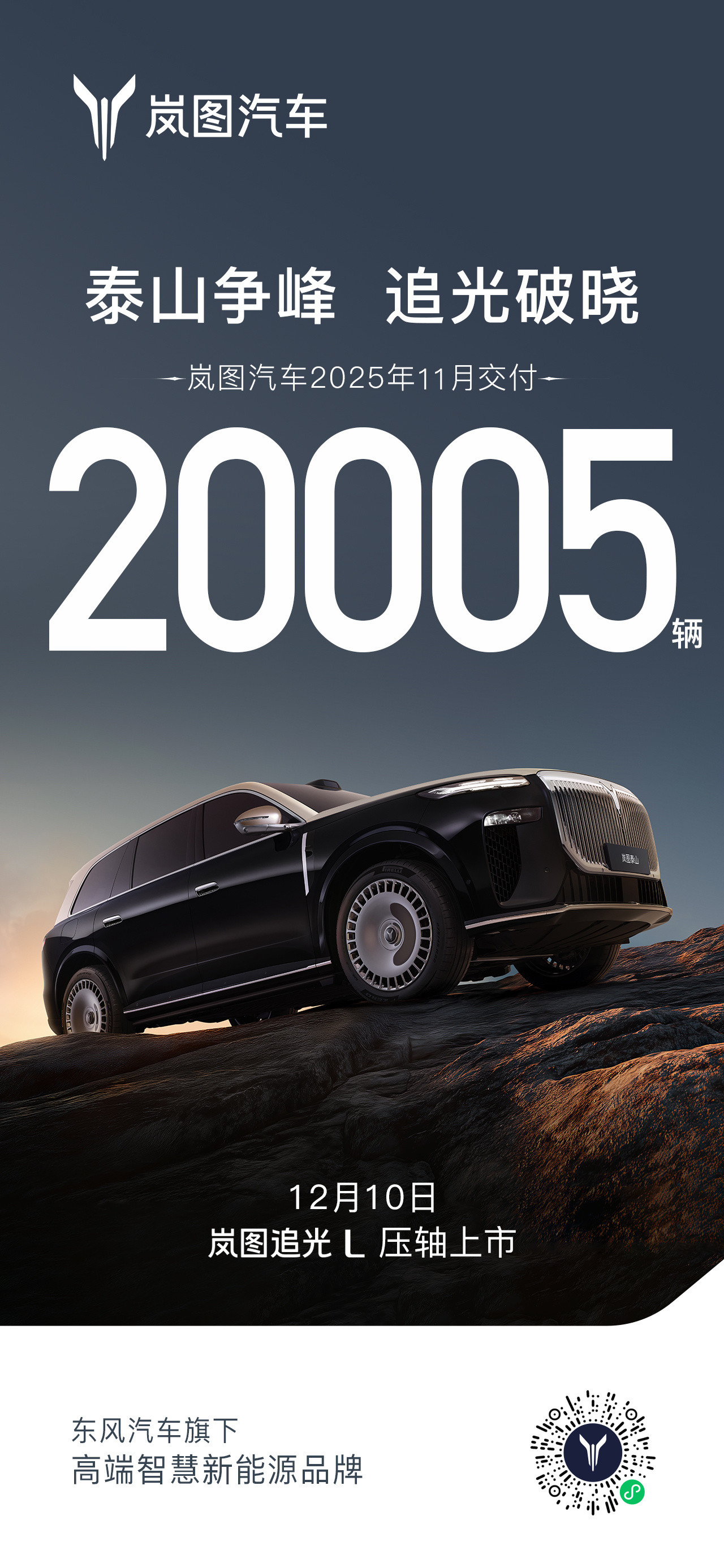 岚图汽车11月交付20005辆岚图这波势头有点猛了，刚出炉的11月销量数据，单