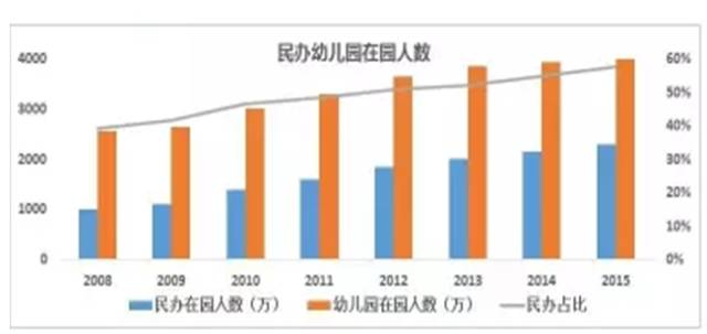 人口生育高峰_我国将迎来第四次生育小高峰(3)