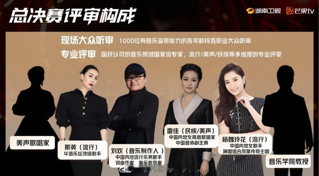 因为快男超女没了，101选秀禁了，好声音coco喊停，内娱歌坛已经快5年没新人了