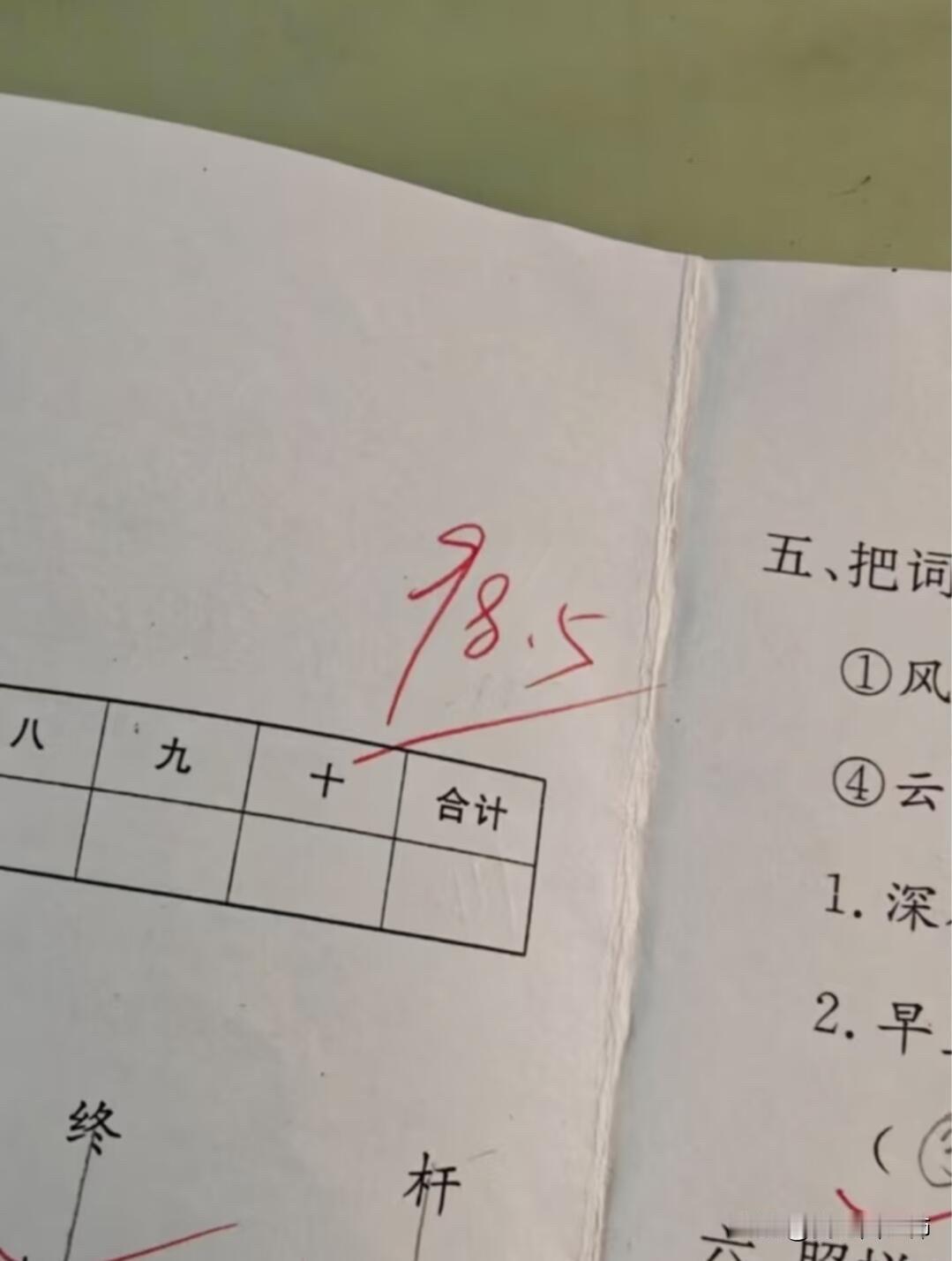 数学开窍是因为培养了一种习惯这些年，我见过太多孩子从数学学渣逆袭成学霸，也见过