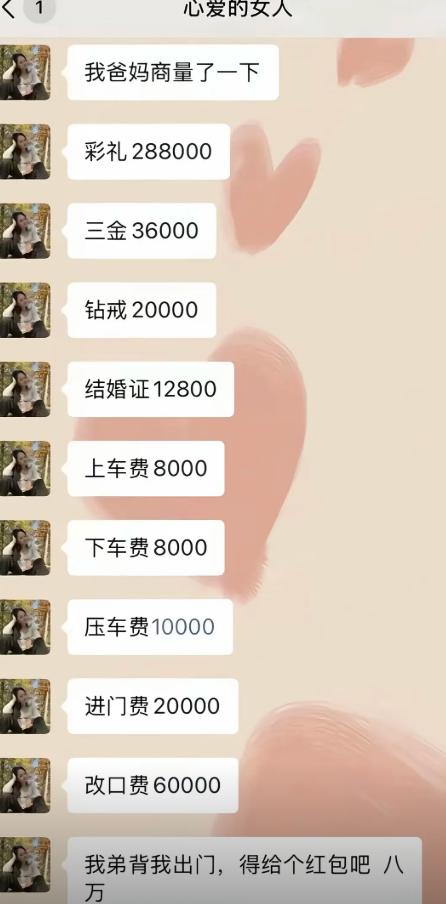 这哪是结婚清单，分明是一份婚礼项目收费报价单。彩礼、三金钻戒样样不少，就连结婚