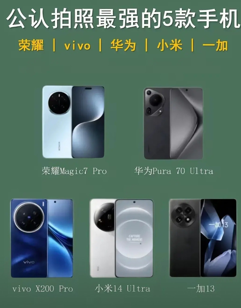 公认拍照“最强”的五款手机！居然没有Mate70Pro！你信吗？难道是麒麟9