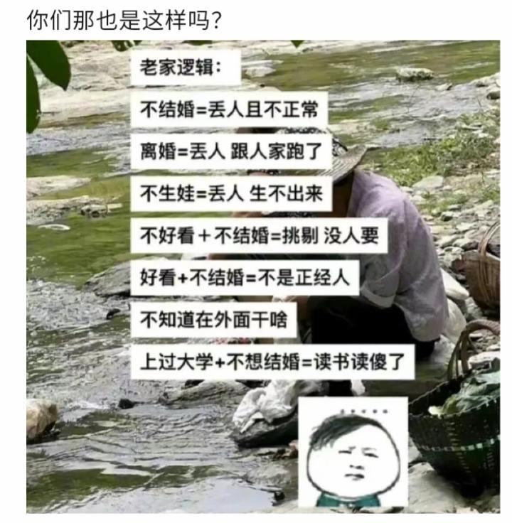 说是不是这样
