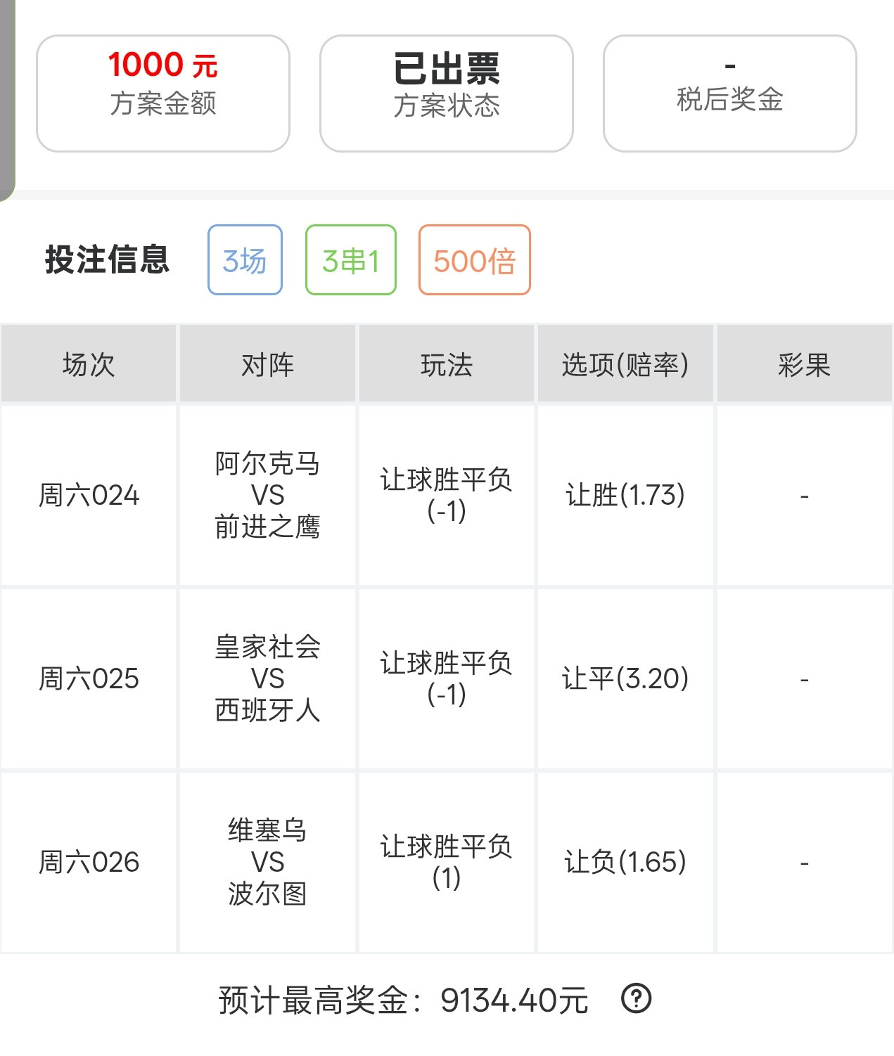 晚场9.1倍实战分享！​​​