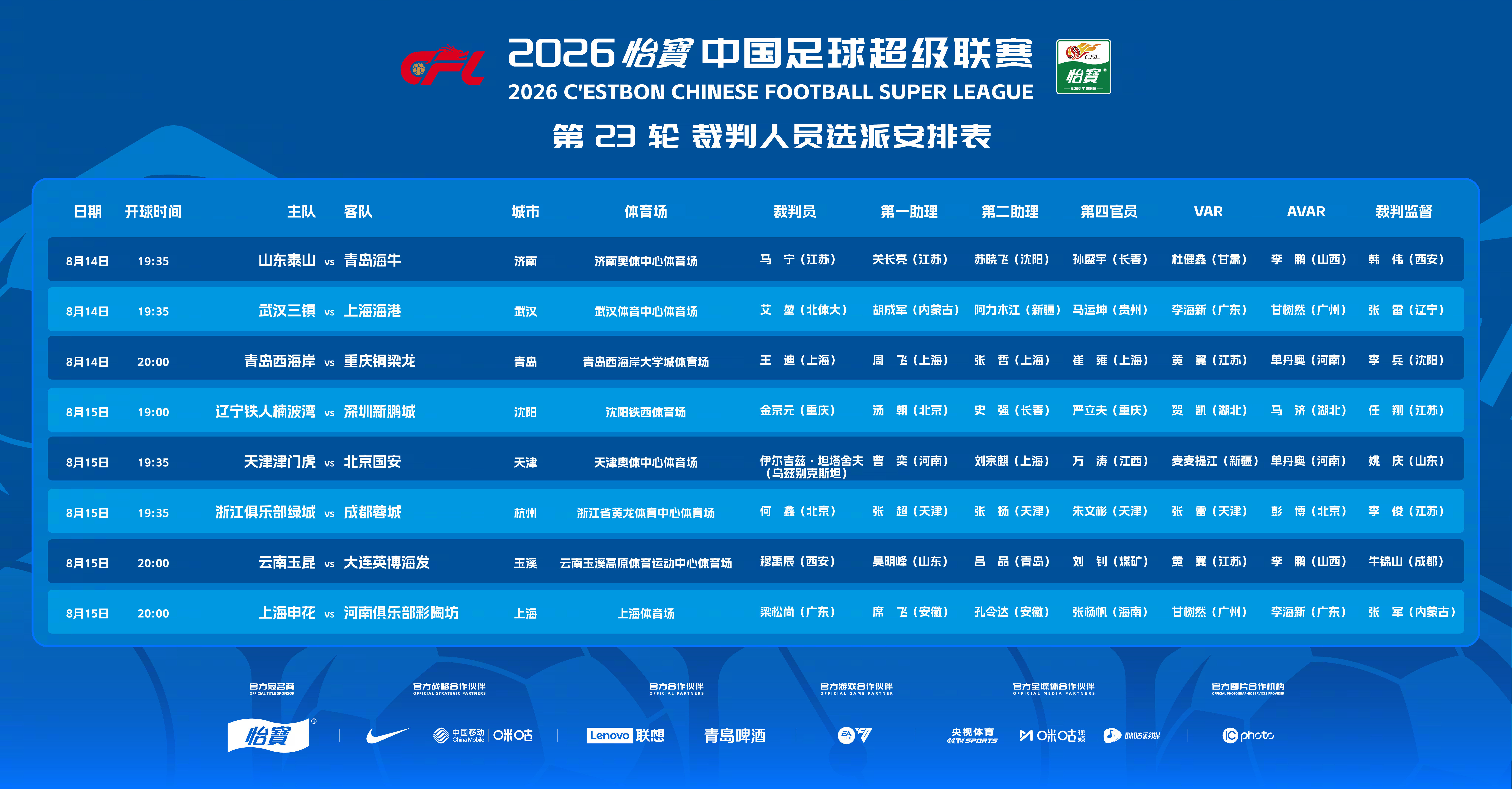 2026中超联赛第二十三轮，足协裁判指派：浙江队vs成都蓉城主裁判：何鑫、VAR