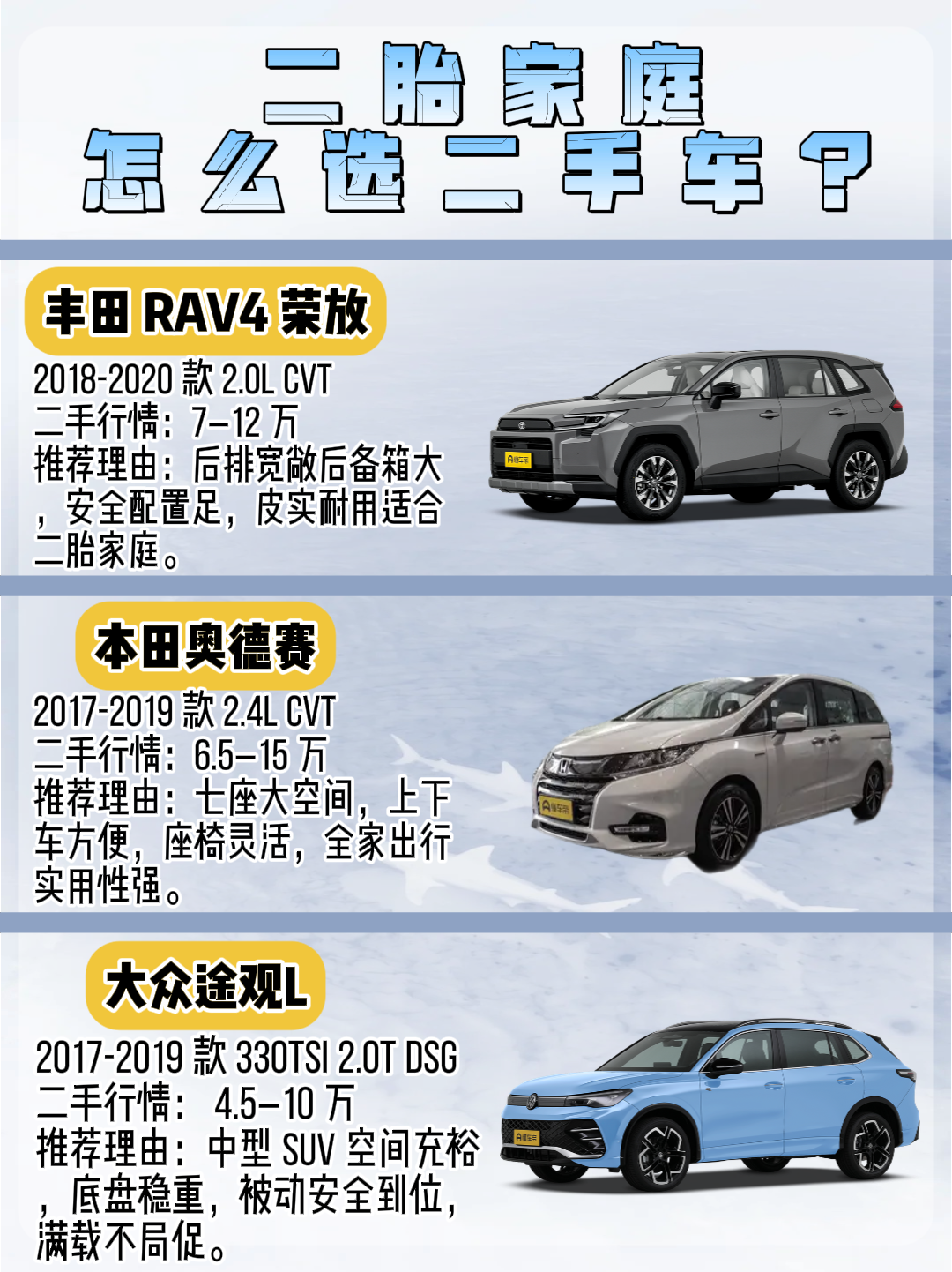 二胎家庭选二手车：RAV4、奥德赛、途观L，谁是真“带娃神器”？别光看参数，先想清楚你家出门一般几口