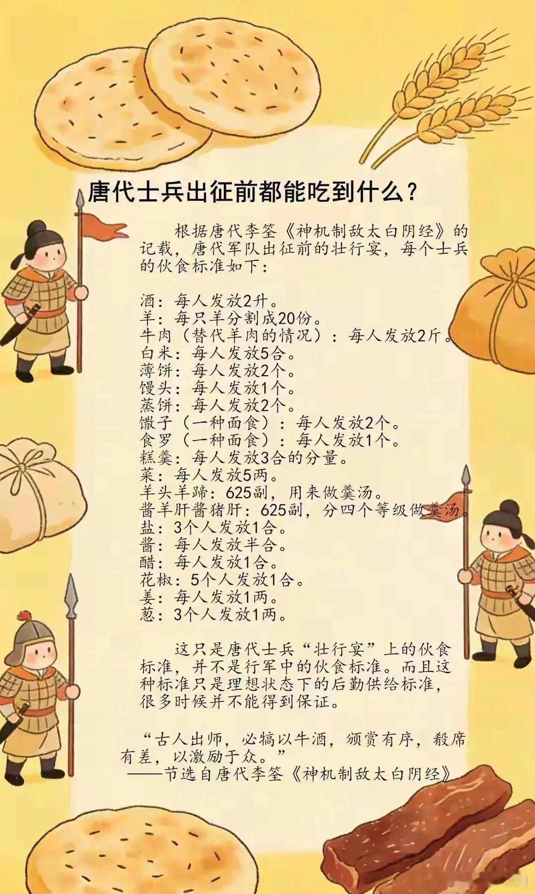 唐代士兵出征前都能吃到什么？​​​