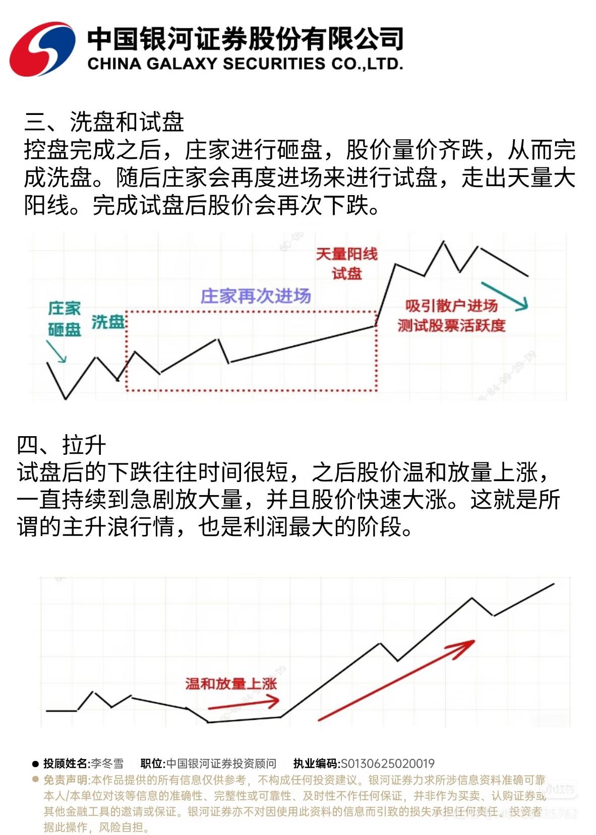 主力做庄全流程曝光！散户别再被洗下车、高位接盘了！主力坐庄的5个阶段，90