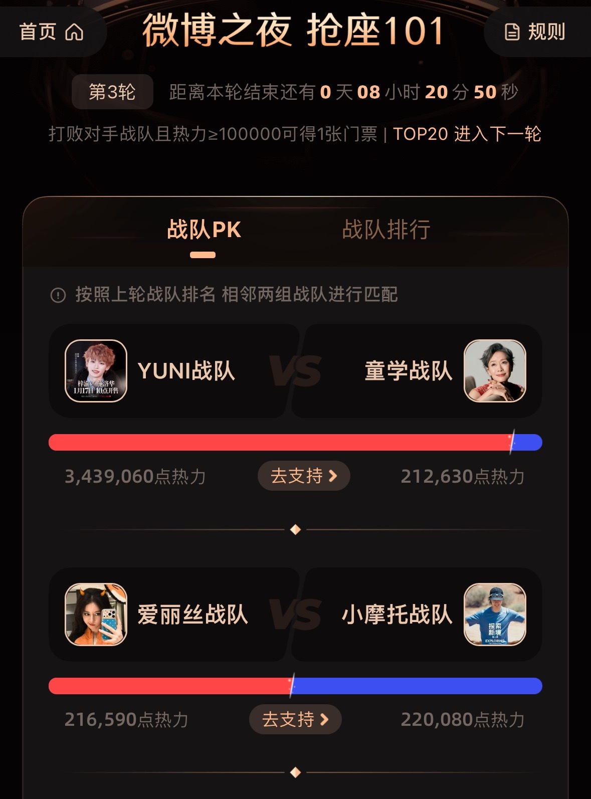 wok，迪丽热巴粉丝太聪明了，田忌赛马顶级阳谋，把叶童老师投上来和第一梓渝pk，