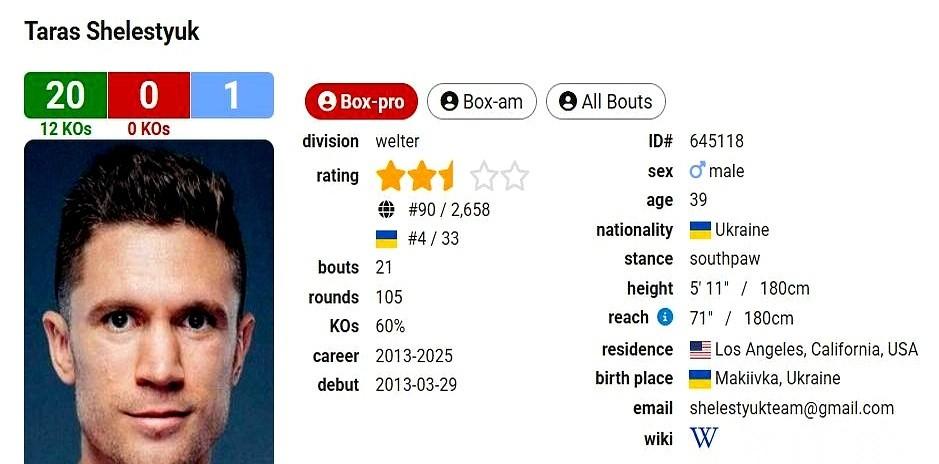 39岁，乌克兰人。第八回合，一记重拳，对手应声倒地。但他又站起来了。硬是把剩