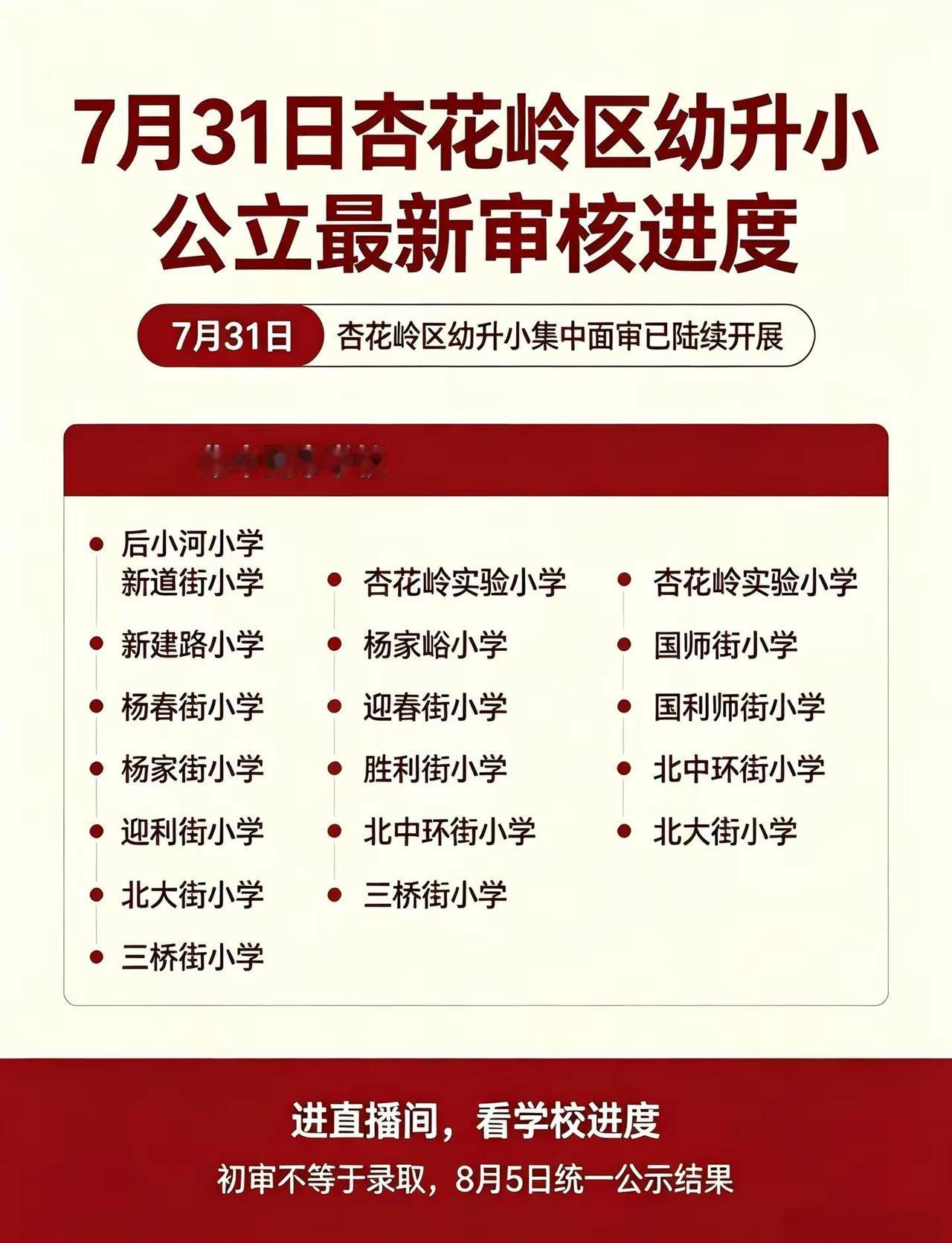 🔥7月31日｜太原杏花岭幼升小审核更新。🔥7月31日｜太原杏花岭区幼升小审核