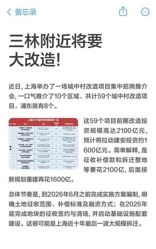 上海最后一波大规模拆迁！上海举办城中村改造推介会，推介10个区域59个项目，总