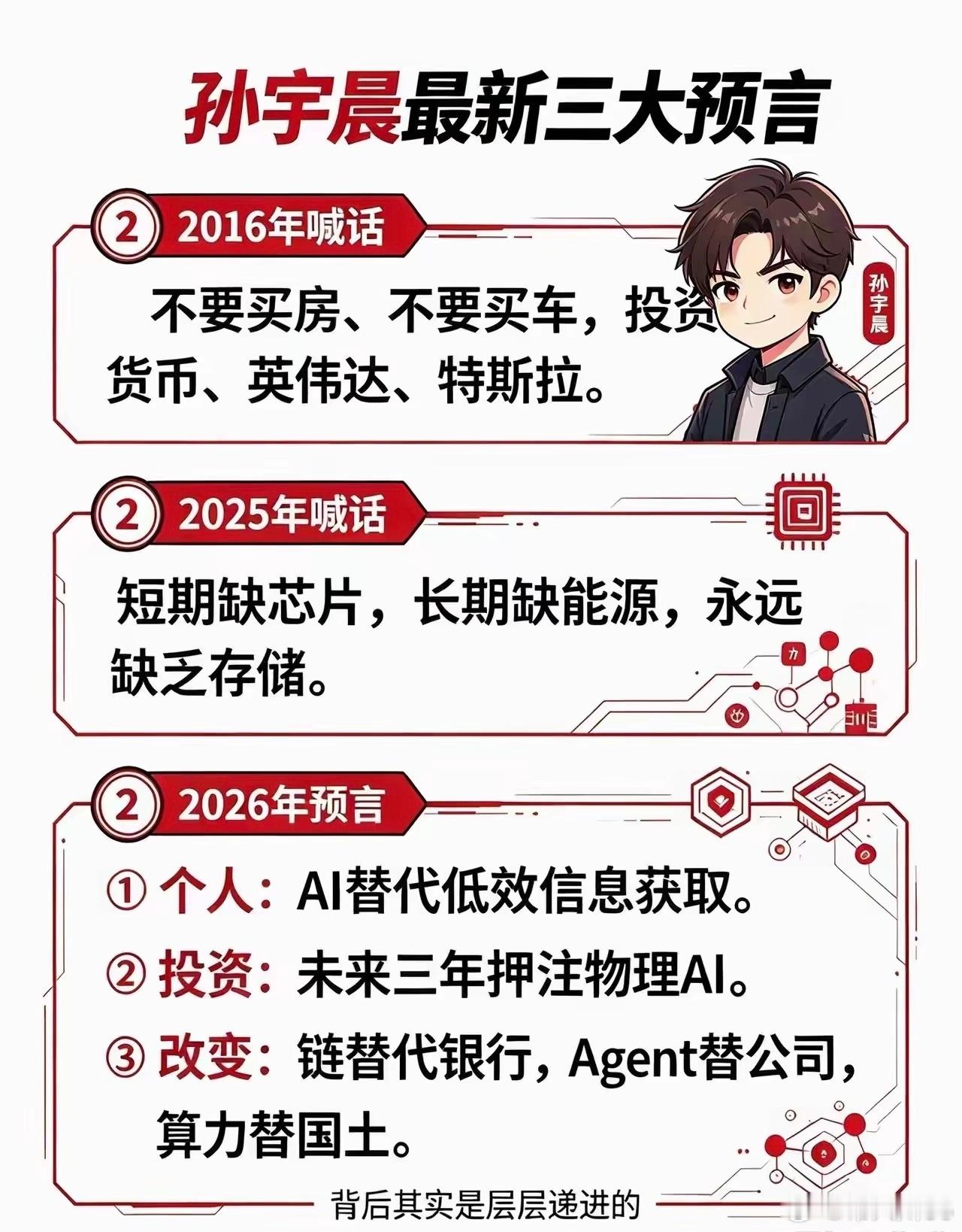 他的智商绝对是顶级的，人品就不评价了。​​​