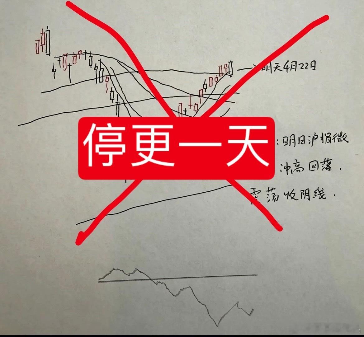 今天A股早盘低开午后放量拉升！明天A股怎么走？到底是涨是跌？兄弟们来听听莎莎分析