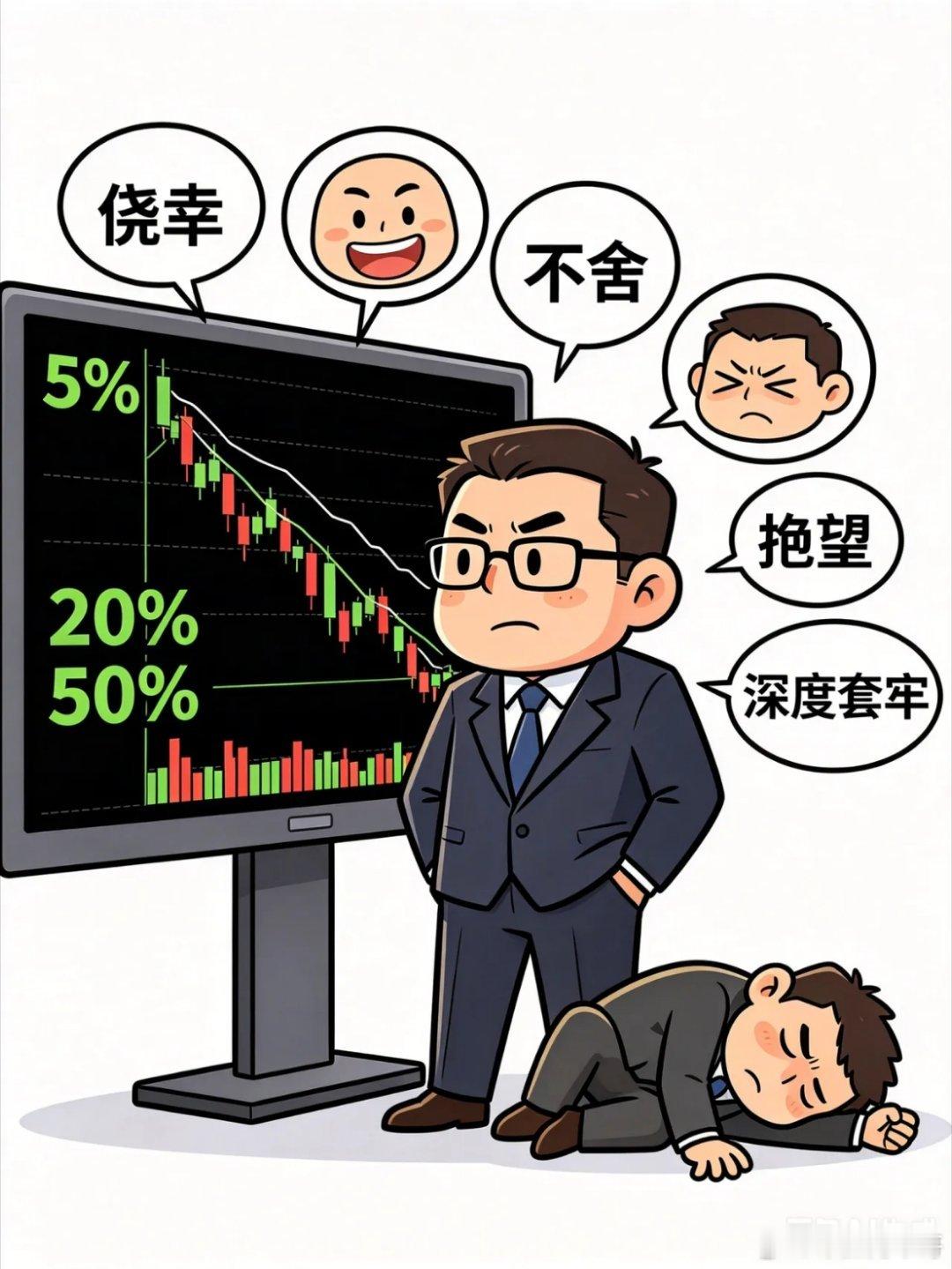 炒股人的经典操作：亏5%——不走，才500块嘛。亏20%——更不走，都亏这么多了