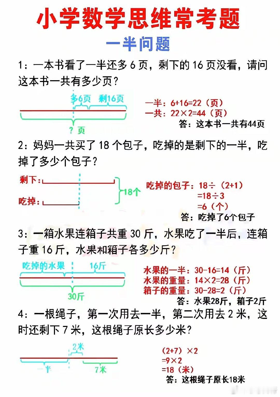 小学数学思维训练常考题。多给孩子练练作作，既提高成绩，又提高思维。