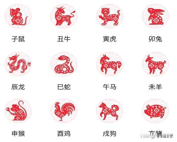十二生肖恋爱时会有哪些表现谈恋爱之后每个生肖的藏不住的小本性全都暴露出