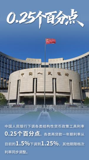 央行万亿放水托底，股市却涨不动？老股民看懂不对劲了现在才看得清炒股盘面资金信号