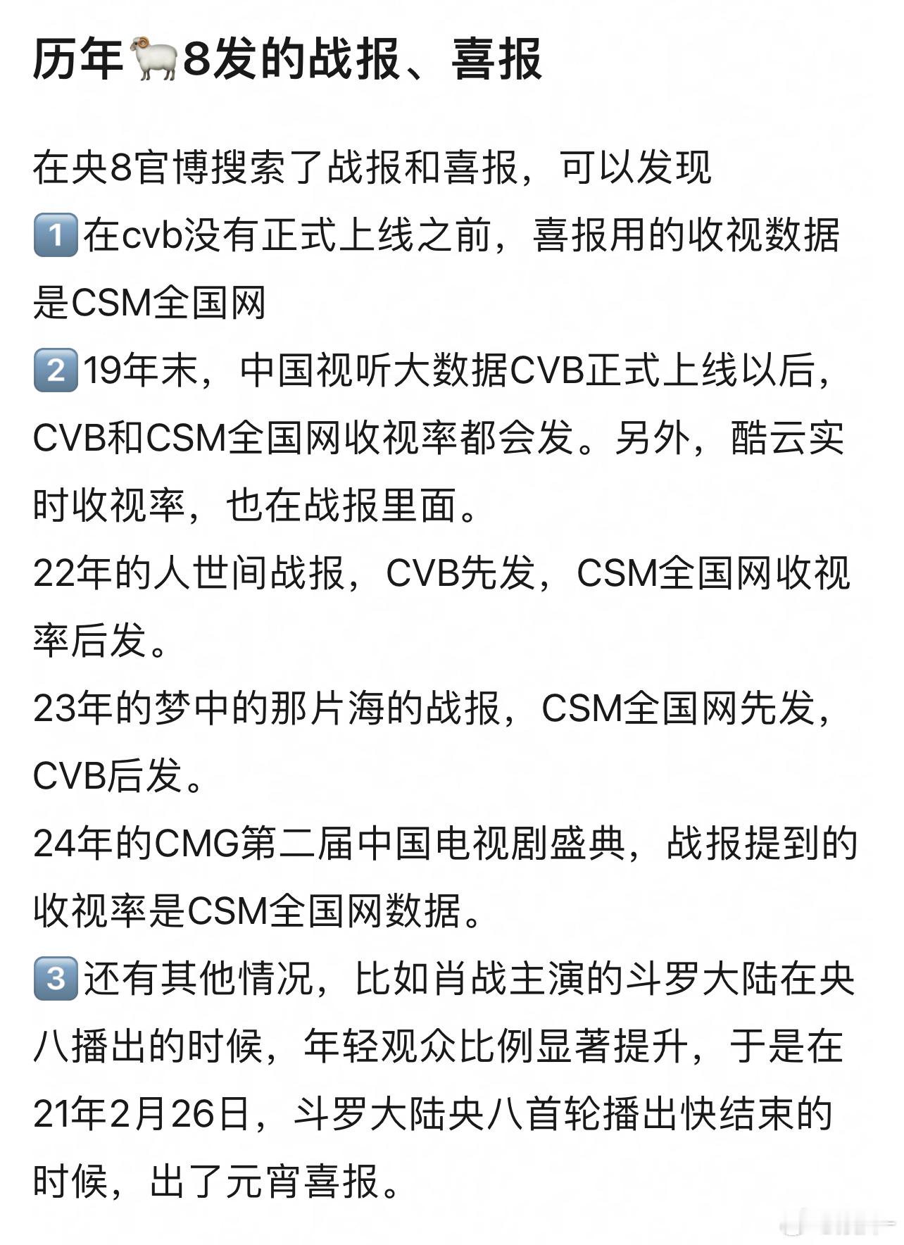 感觉央视很喜欢买肖战的剧​​​