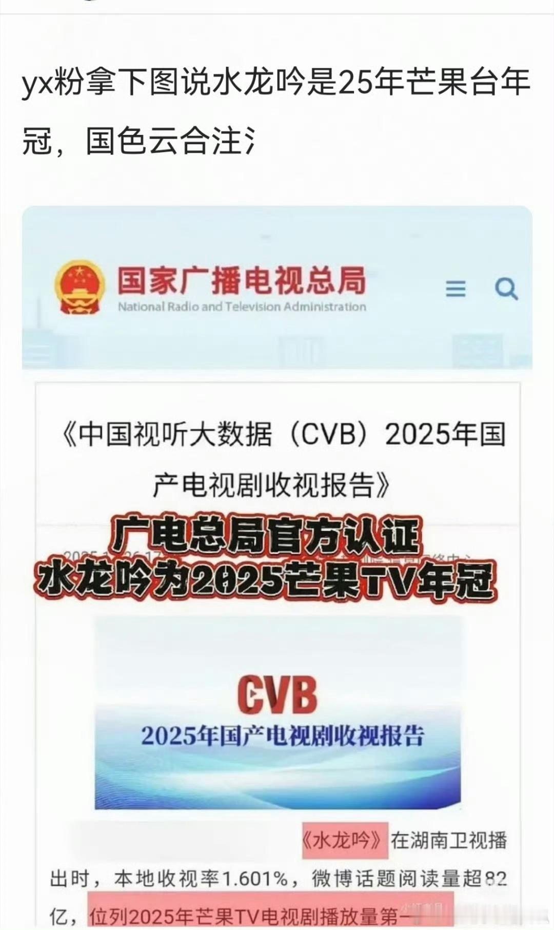 因为云合的算法专利被驳回，网友又开始质疑云合不公正了。所以现在看来，杨紫《国色