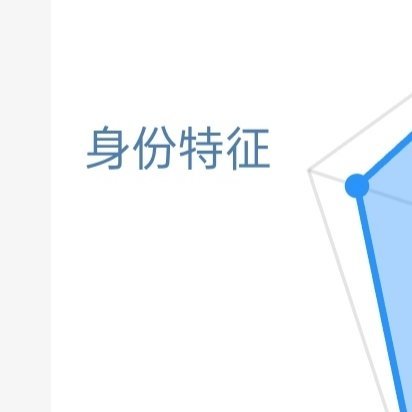 无论前方有多少荆棘与坎坷，只要你心怀信念，坚持不懈，就一定能够走向光明，实现自己