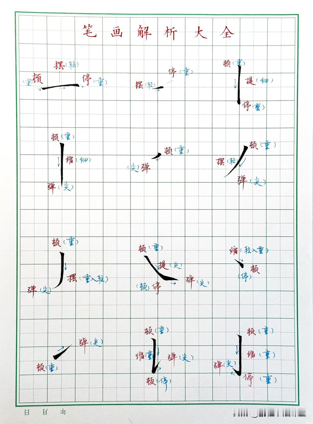 硬笔正楷｜30个基本笔画解析大全🔥🔥