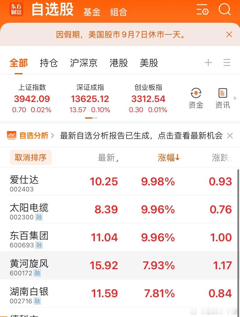 内容限制太严重了，什么都不说，你们要的实时看图懂的都懂​​​！​​​