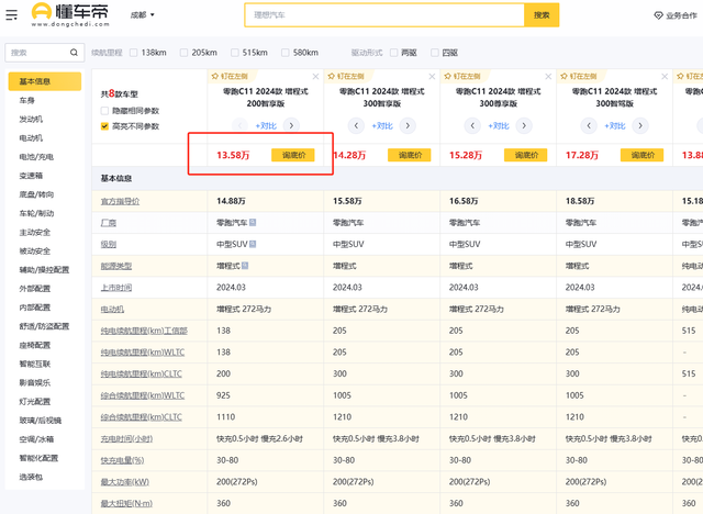 15万级SUV实力选手! 惠后13.58万起, 配L2级智驾+泊车入位, 够香