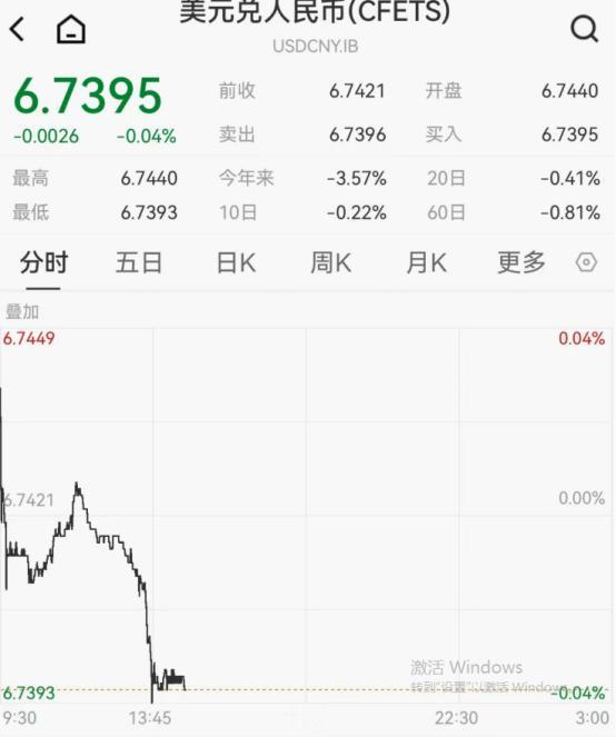 新加坡联合早报今天（9月3日）写道：“围绕中国贸易顺差和人民币汇率的国际讨论近期