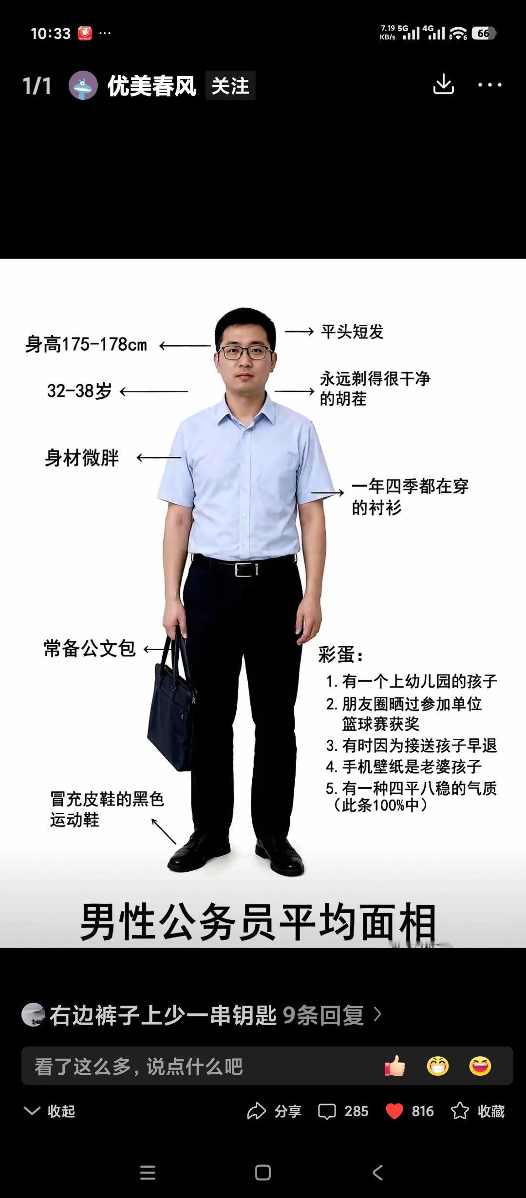 网上疯传的中国男性公务员标准图鉴。快来看看你适合当公务员吗？如果你是公务员，你符合这个形象吗？