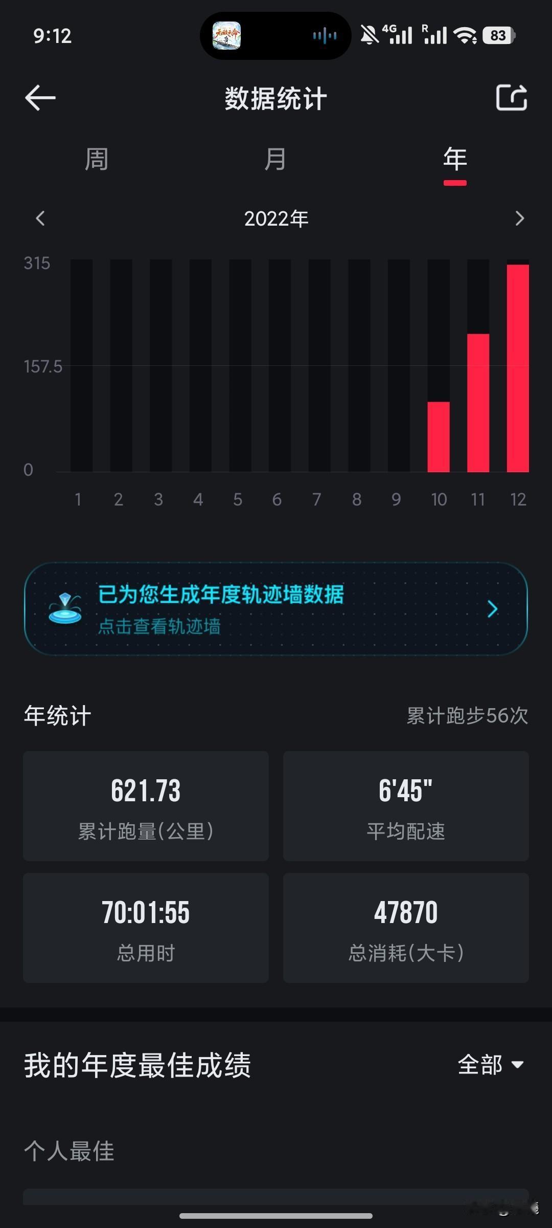 我坚持每天清晨跑步已经4年啦！刚开始每个月只能跑100公里，后来慢慢加到200公