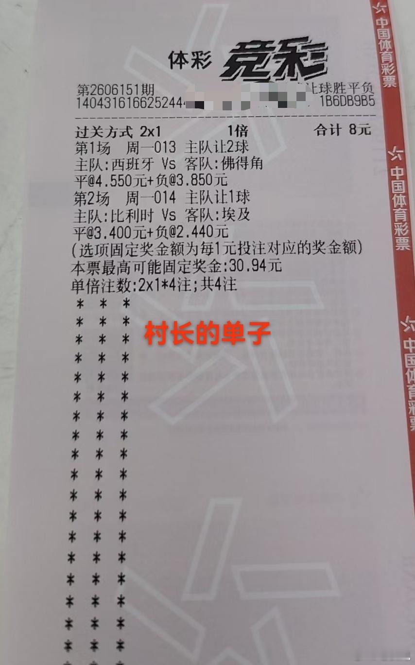 今天六张图
