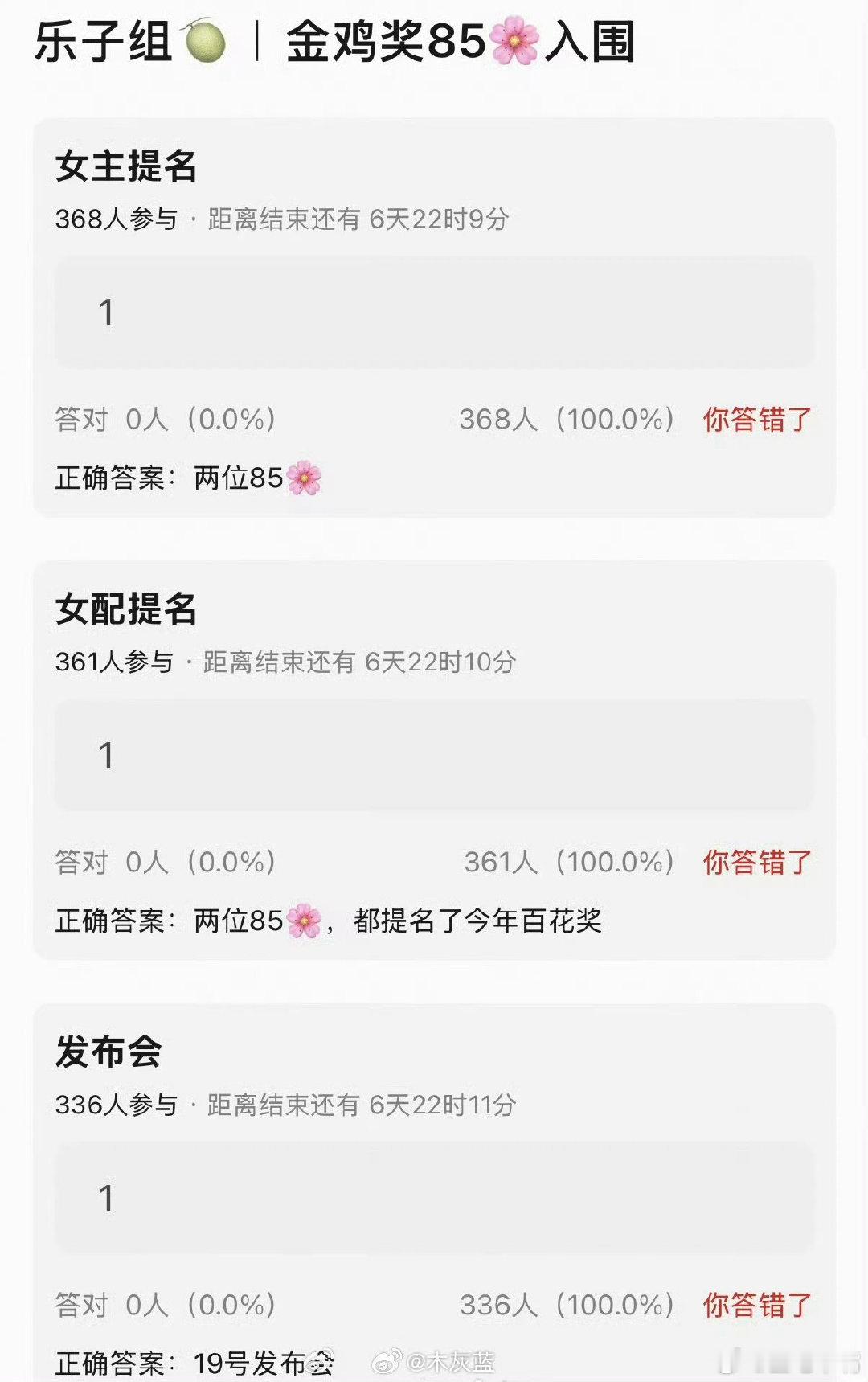 #金鸡奖提名名单预测#爆金鸡奖最佳女主角有两位85花入围提名，最佳女配角也有两位85花入围提名！10