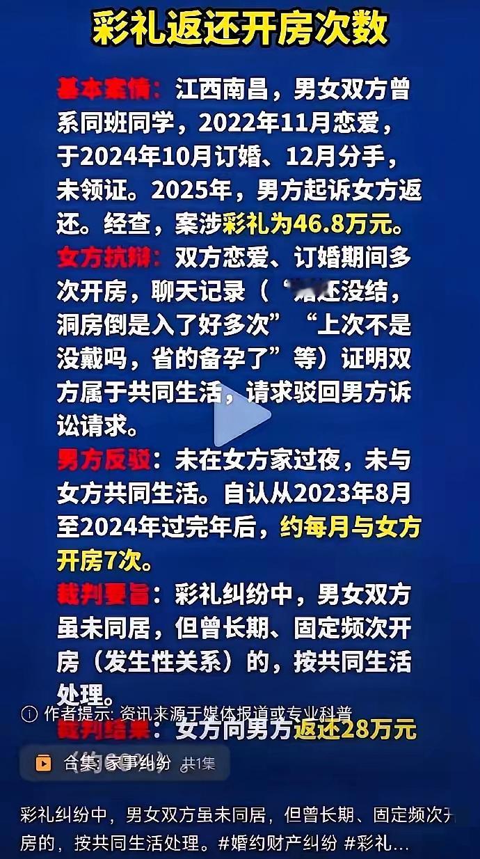 江西这事儿看得人一脸懵！小伙和女友订婚后分手，46万彩礼只退28万，理由居然