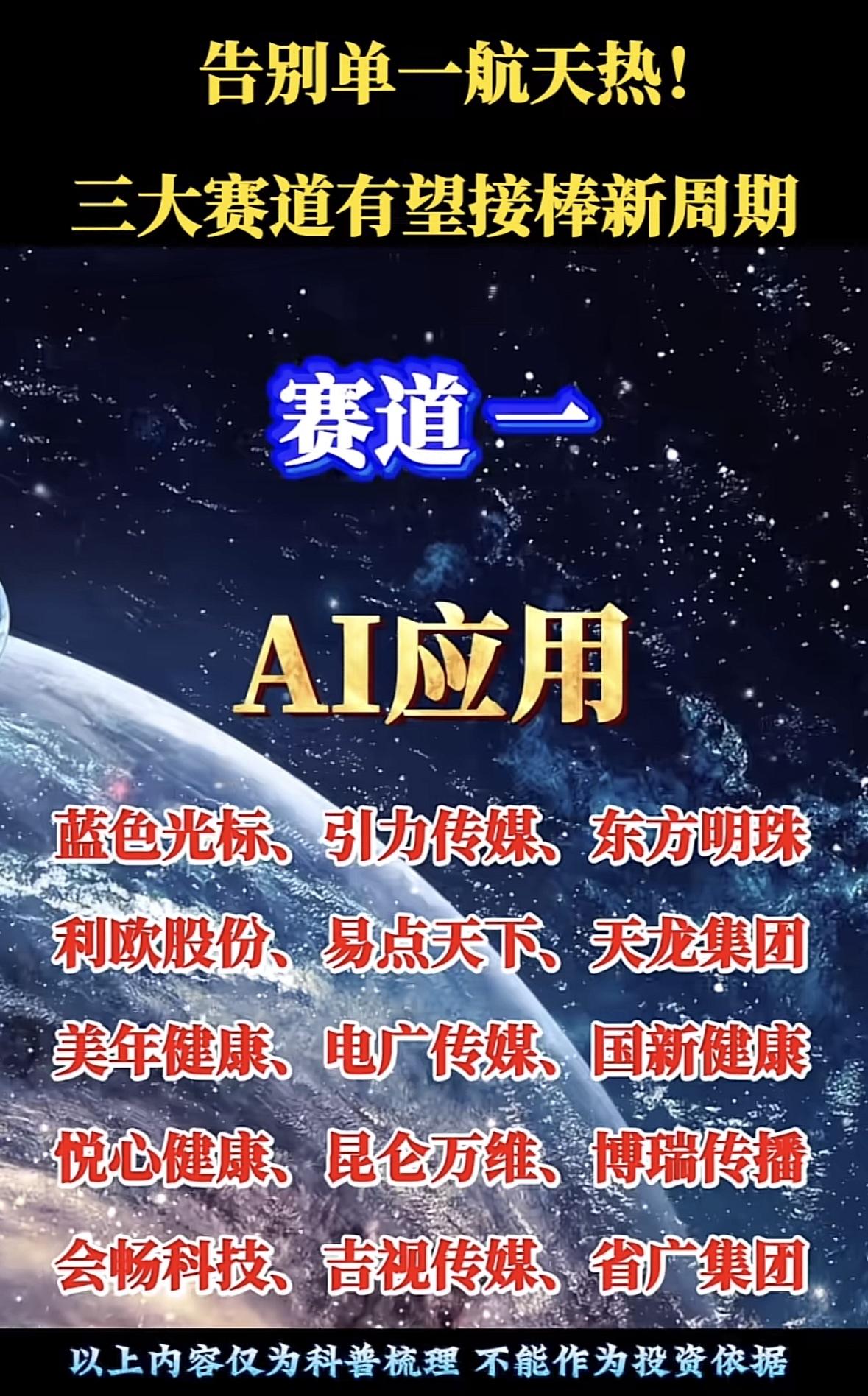 三大赛道有望接棒新周期，机器人赛道领跑！🚀🤖AI应用领跑新周期，关注传媒、