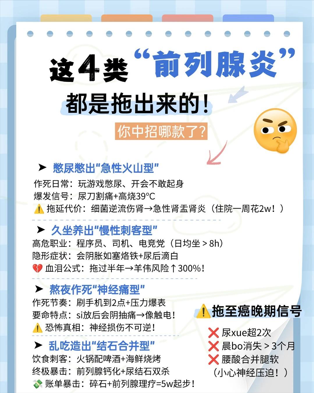 男生必看~4种“拖出来”的前列腺炎，看看你中了哪一款？