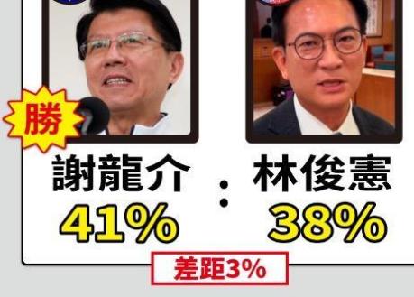 国民党立委谢龙介在台南可能还真有一点机会，如果民进党的林俊宪和陈亭妃两个人内斗闹