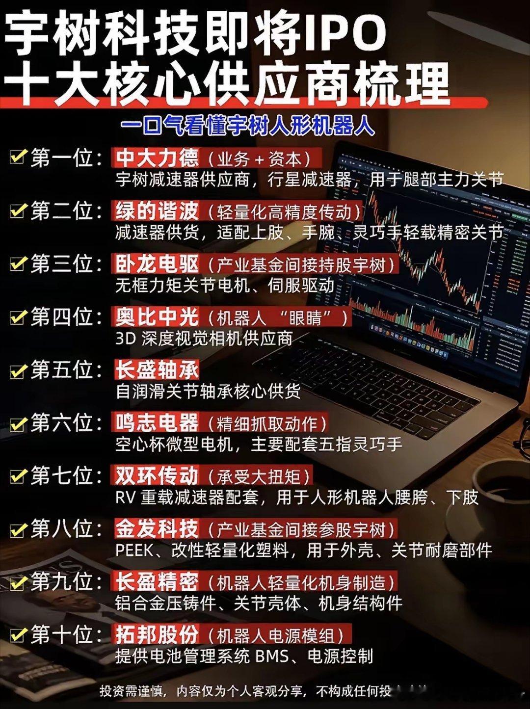 宇树科技冲刺IPO！人形机器人十大上游供应链全梳理！近期宇树科技IPO进度持续推
